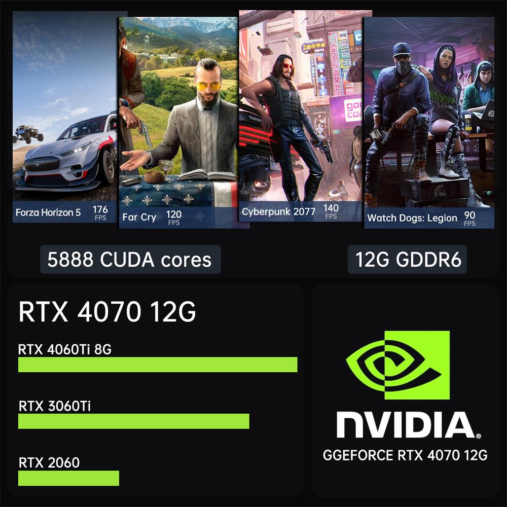 Msecore MV300 14e generatie In - Pc Gaming Intel Core I5 recensie en prijs