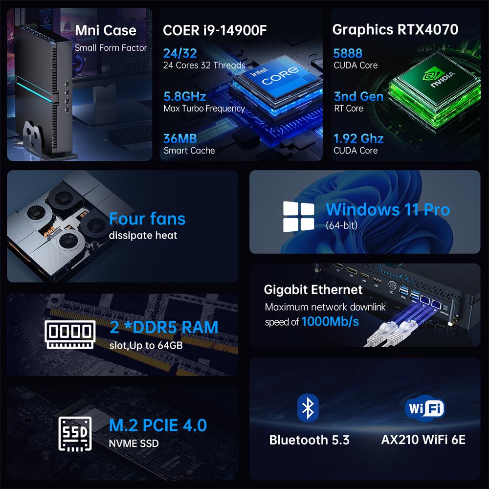 Msecore MV300 14e generatie In - Pc Gaming Intel Core I5 recensie en prijs