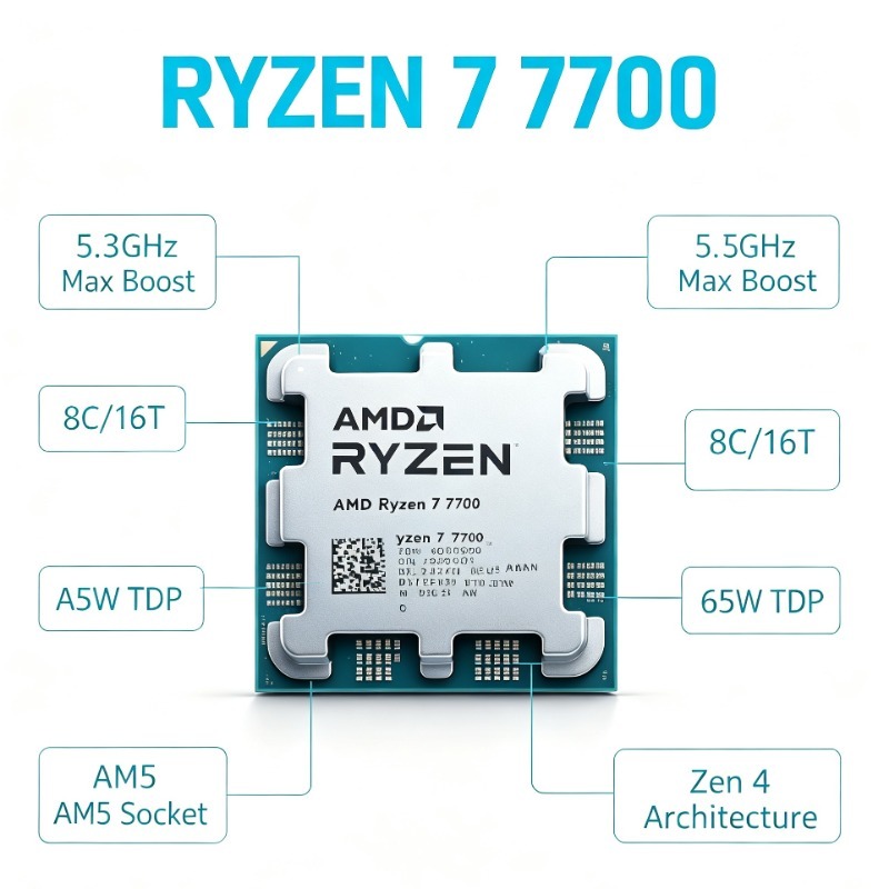AM5 Socket Gaming Desktop CPU  - Pc Gaming Ryzen recensie en prijs