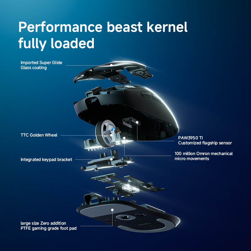 MCHOSE A7 V2 E-sport muis draa - Pc Gaming Custom recensie en prijs