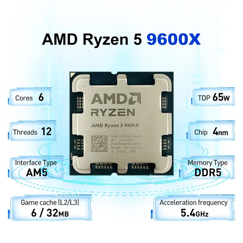 Hoogpresterende gamingprocesso - Pc Gaming Ryzen recensie en prijs