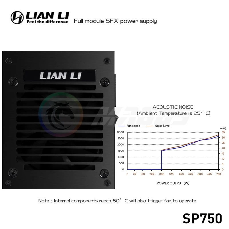 LIAN LI PSU 750w SFX voeding v - Pc Gaming Lian Li recensie en prijs