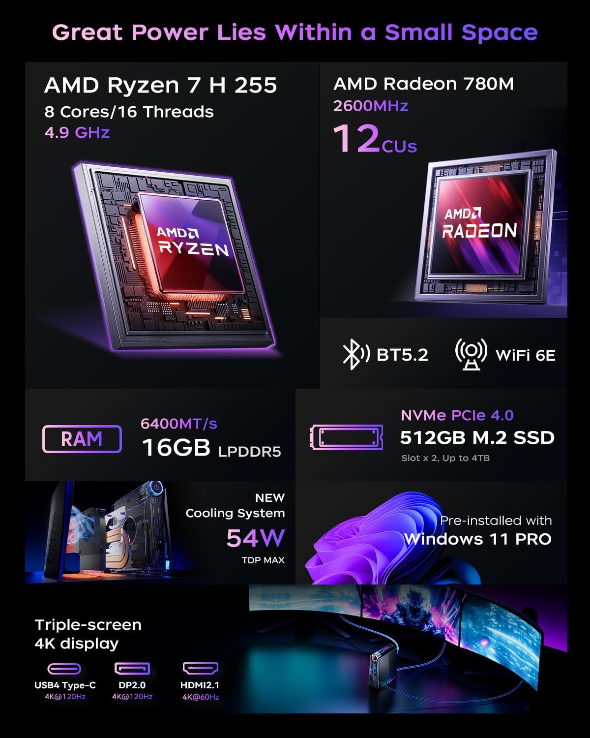 KAMRUI Gaming Mini PC Ryzen 7  - Pc Gaming Ryzen recensie en prijs