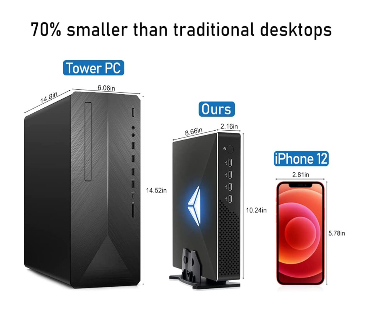 10e generatie gaming mini-pc I - Pc Gaming Intel Core I5 recensie en prijs