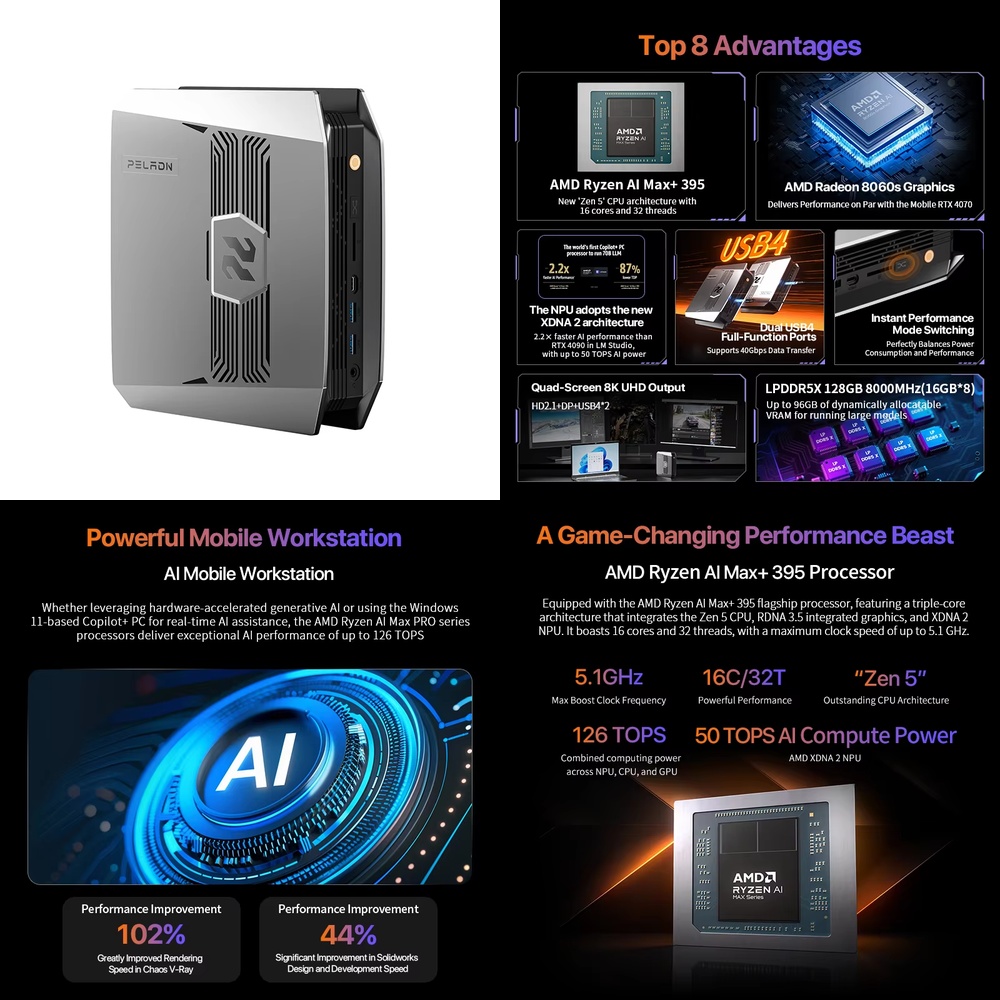 OpenClaw Ryzen AI Max+ 395 Min - Pc Gaming Ryzen recensie en prijs