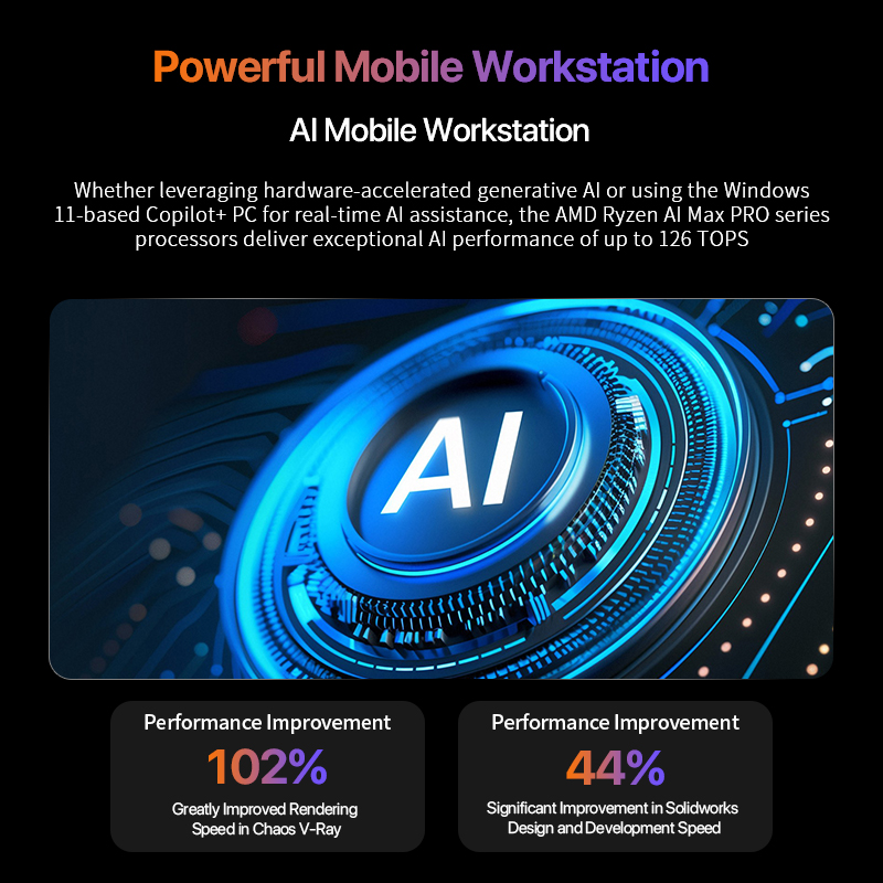 OpenClaw Ryzen AI Max+ 395 Min - Pc Gaming Ryzen recensie en prijs